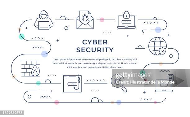 ilustraciones, imágenes clip art, dibujos animados e iconos de stock de diseño de banner web de seguridad cibernética con iconos de línea - seguridad de redes