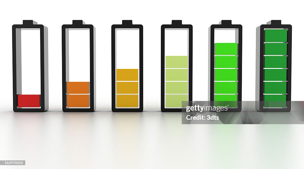 Battery icons of battery levels