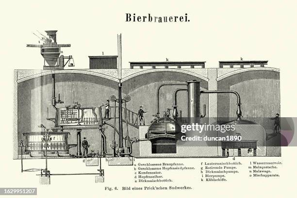 german brewhouse or brewery for making beer, germany, 1870s 19th century - artisanal food and drink stock illustrations