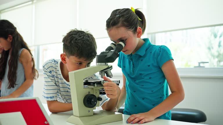Student Using A Microscope Girl Looking Through Microscope Videos and HD Footage - Getty Images