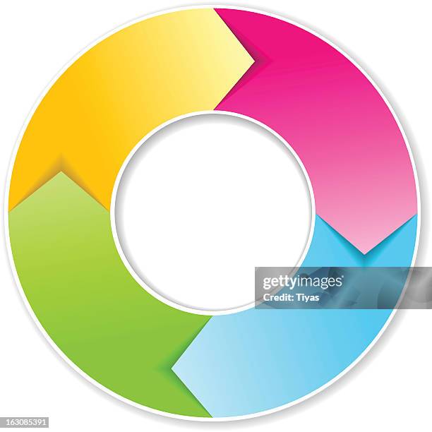 Continuum Vector 142 Continuum Arrow Infographic High Res Illustrations - Getty Images