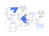 Milking cows abstract concept vector illustration.