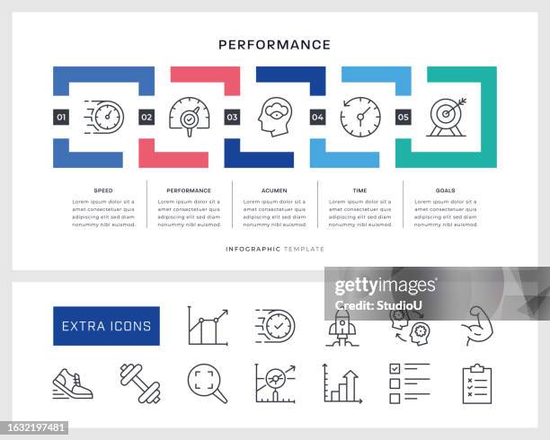performance infographic template and line icons - smart goals stock illustrations