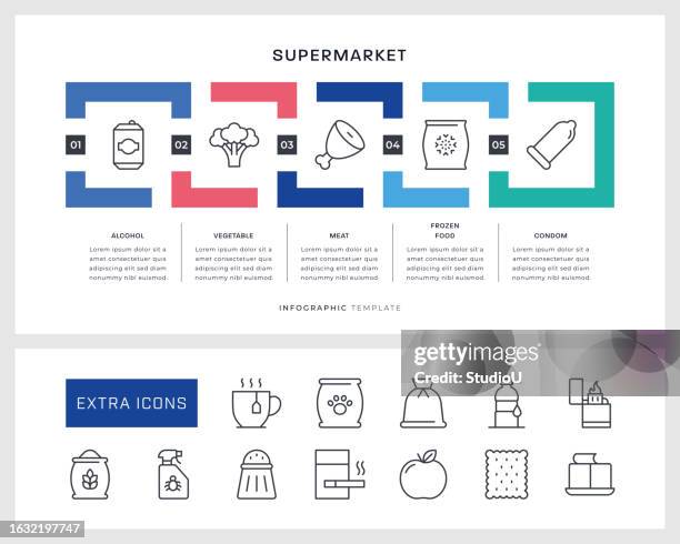 supermarket infographic template and line icons - frozen food supermarket stock illustrations