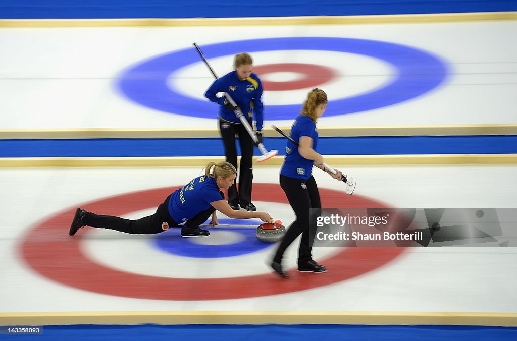 World Junior Curling Championships