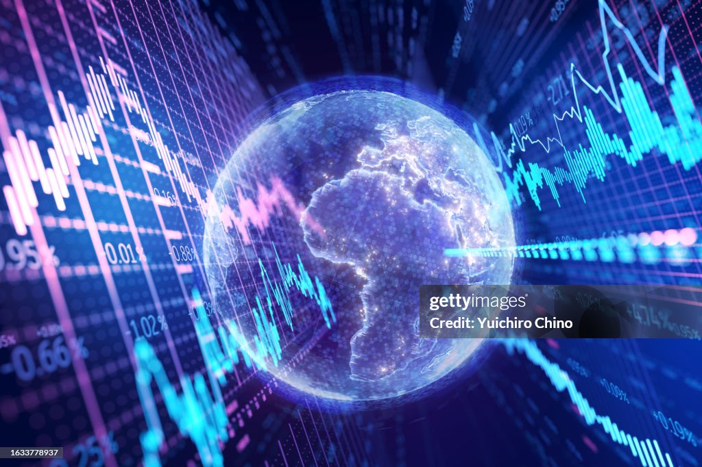 Global technology trading chart