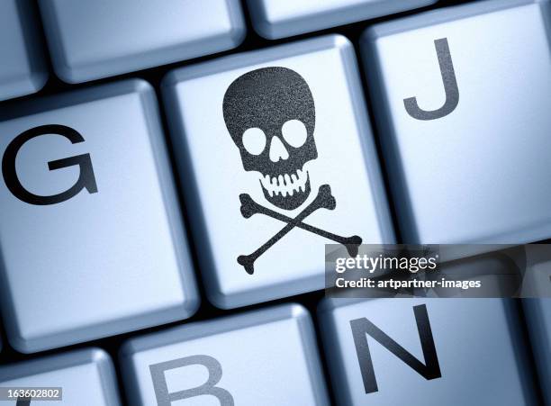 Computer Text Skull Skull Text Symbol Photos and Premium High Res Pictures - Getty Images