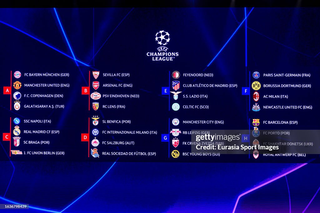 UEFA Champions League 2023/24 Group Stage Draw...