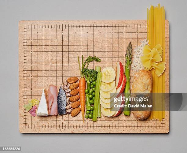 food groups represented on a graph. - balance cuisine stock-fotos und bilder