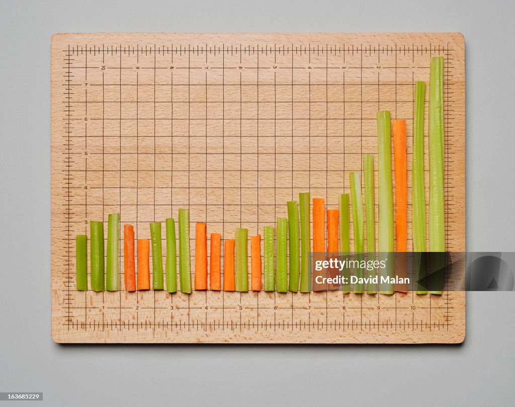 Celery & carrot sticks forming a graph