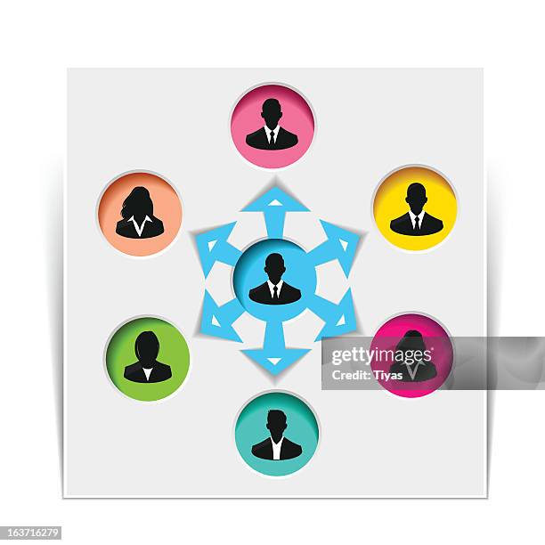 1,081 Organizational Chart Clip Art High Res Illustrations Getty Images