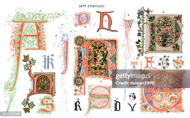 Illuminated Letter R Photos and Premium High Res Pictures - Getty Images