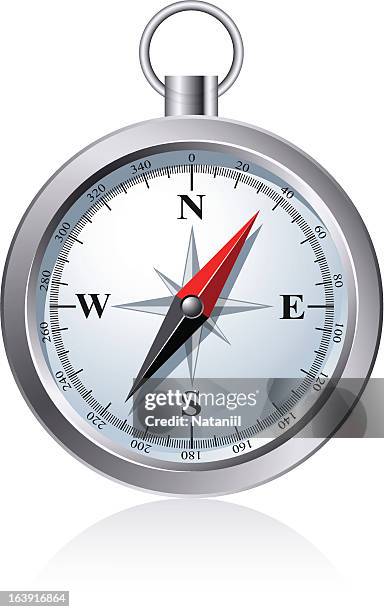 compass - nautical compass stock illustrations