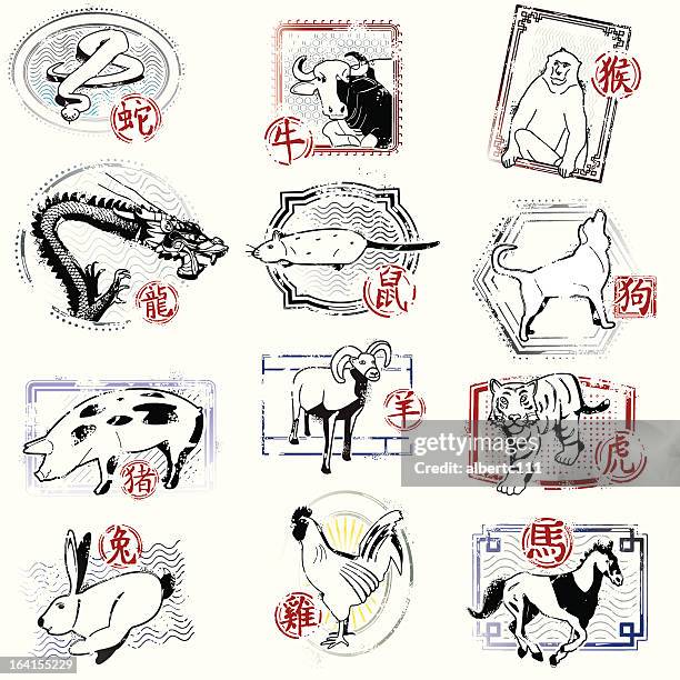 wenn du ein affe der rat ist dein freund - chinesisches sternzeichen stock-grafiken, -clipart, -cartoons und -symbole