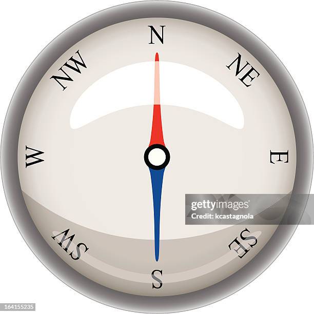 compass - east southeast stock illustrations