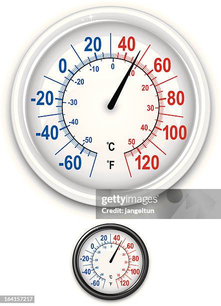 ilustrações de stock, clip art, desenhos animados e ícones de o termómetro - fahrenheit