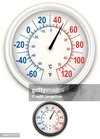 Thermometer Thermometer