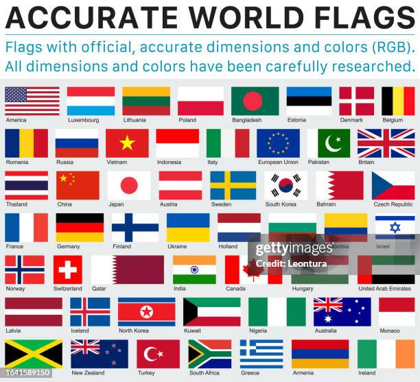stockillustraties, clipart, cartoons en iconen met accurate world flags in official rgb colors and official specifications - italy vs norwegian