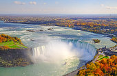 Aerial view of Niagara Falls in autumn