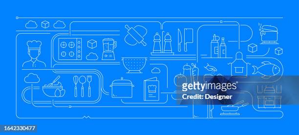 cooking related banner design for web page, headline, brochure, annual report and book cover - domestic kitchen stock illustrations