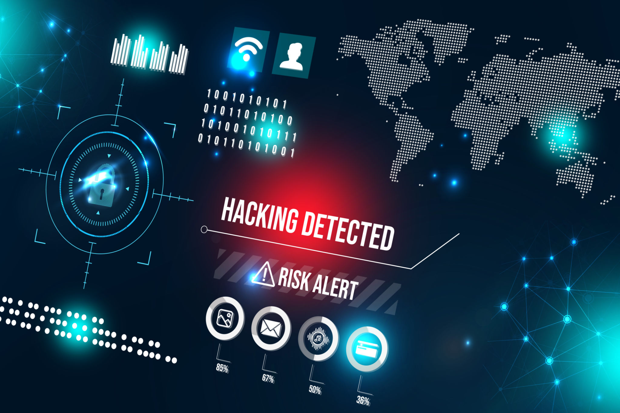 ai fraud detection