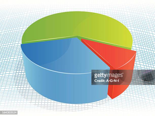 colorful pie graph - financi��n stock illustrations
