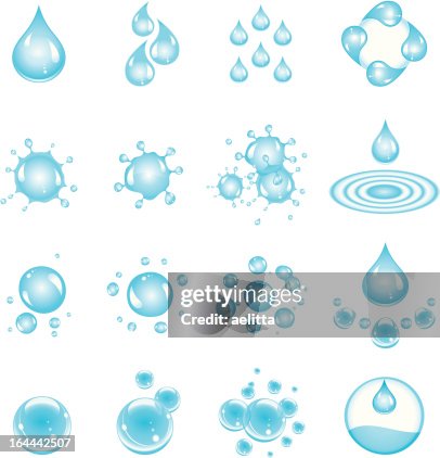 Water elements Water elements