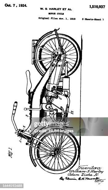 Figure 1 from US Patent No. 1 937 for a beam-framed motorcycle with a Harley-Davidson Model W drivetrain, granted to William S. Harley and Adam...