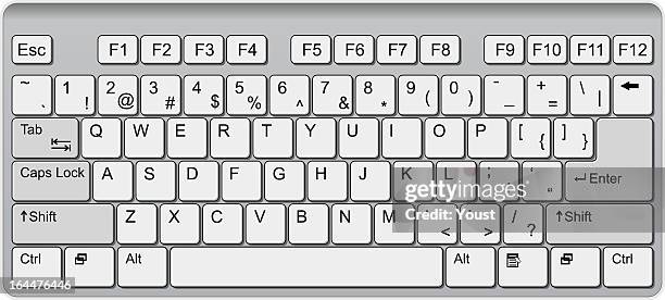 Ilustraciones de Teclado De Ordenador - Getty Images Ilustraciones de Teclado De Ordenador - Getty Images