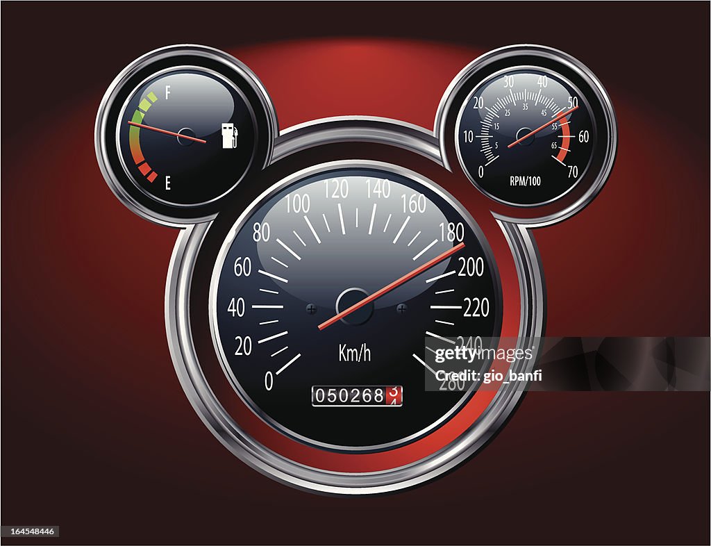 Car instruments panel