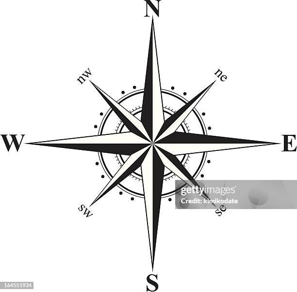 compass - north arrow stock illustrations