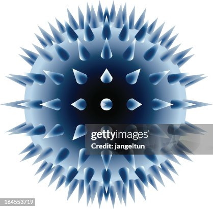 Virus Virus