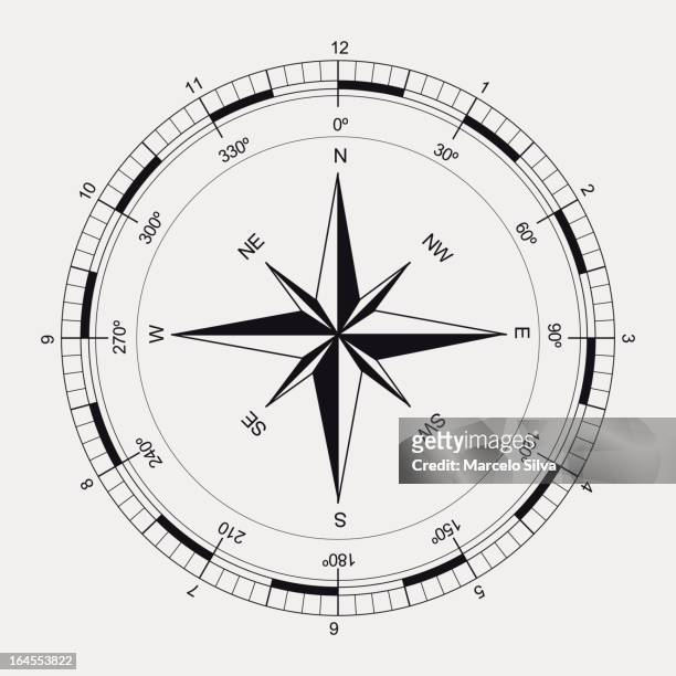 compass - kompass stock-grafiken, -clipart, -cartoons und -symbole