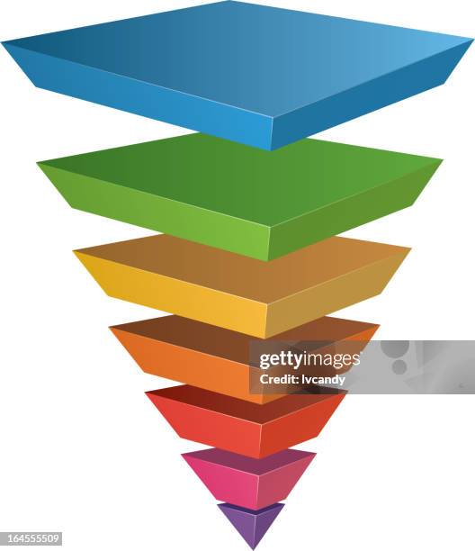 inverted pyramid chart - upside down stock illustrations