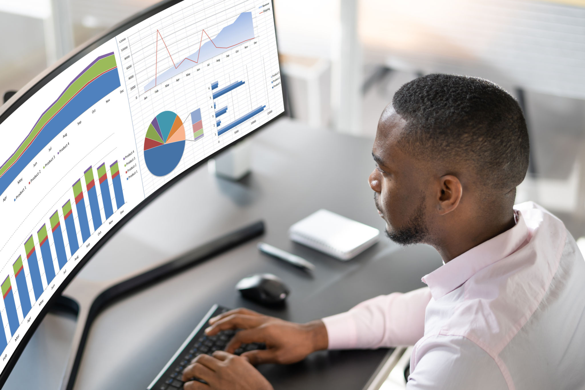 tableau dashboard