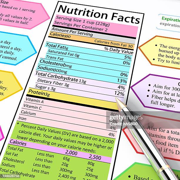 Nutrition Fact Code 8,723 Nutrition Facts Label Stock Photos, High-Res Pictures, and Images ...