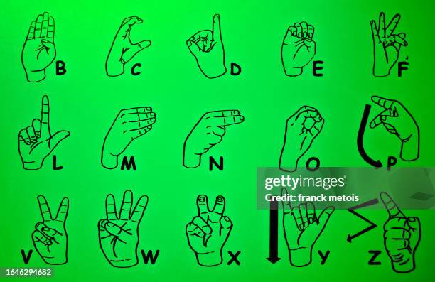 alphabet of the french sign language - sign language stock pictures, royalty-free photos & images