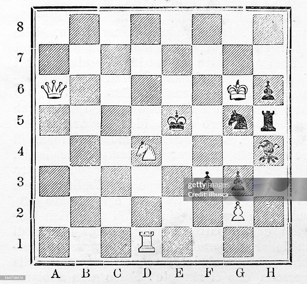 Chess quiz