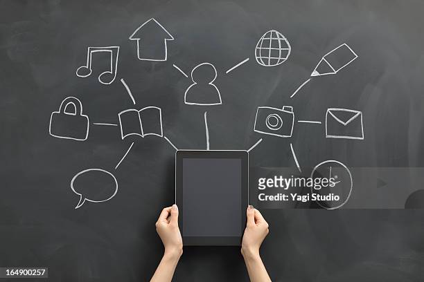 various symbols and tablet devices - wit blackboard stock-fotos und bilder
