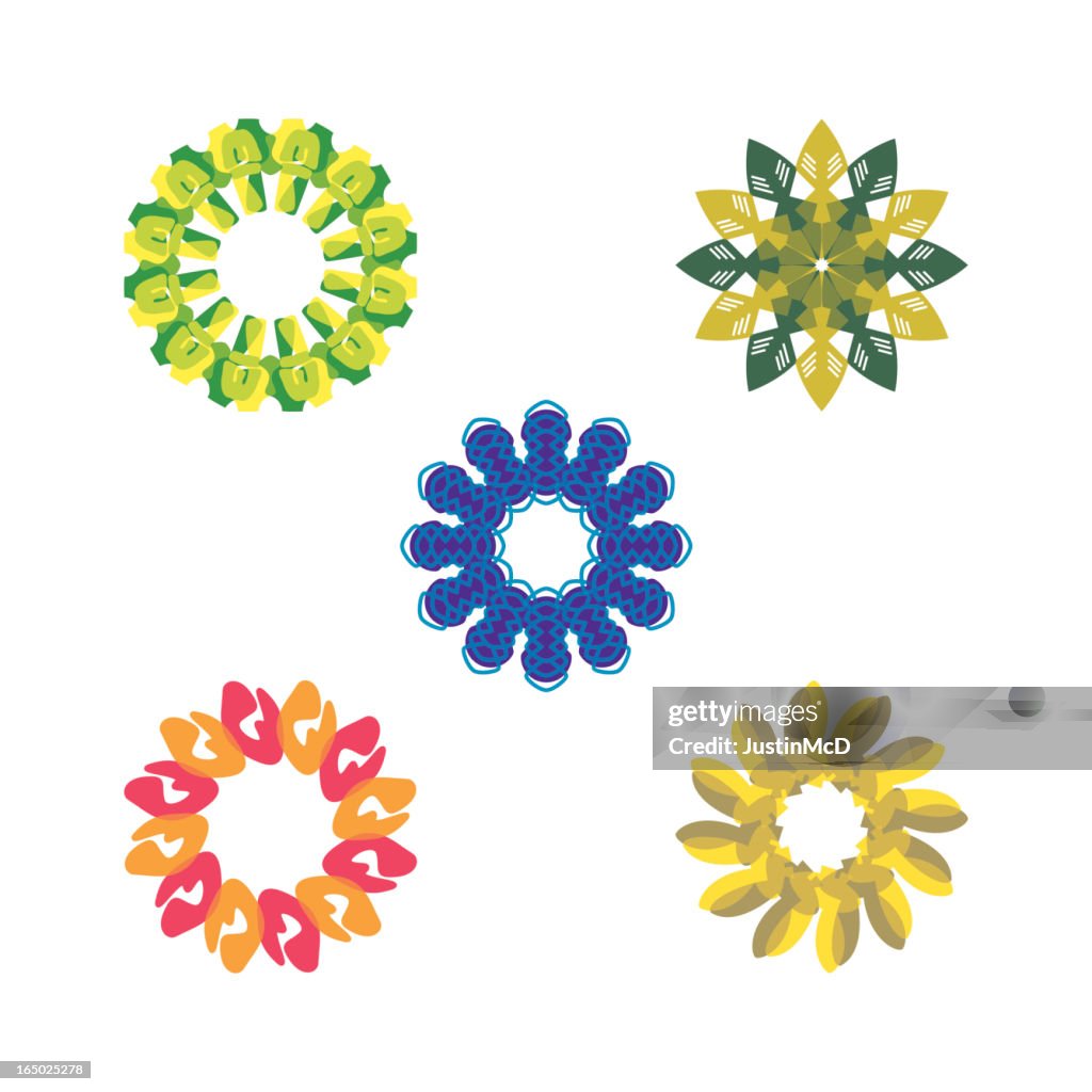 Whirlies