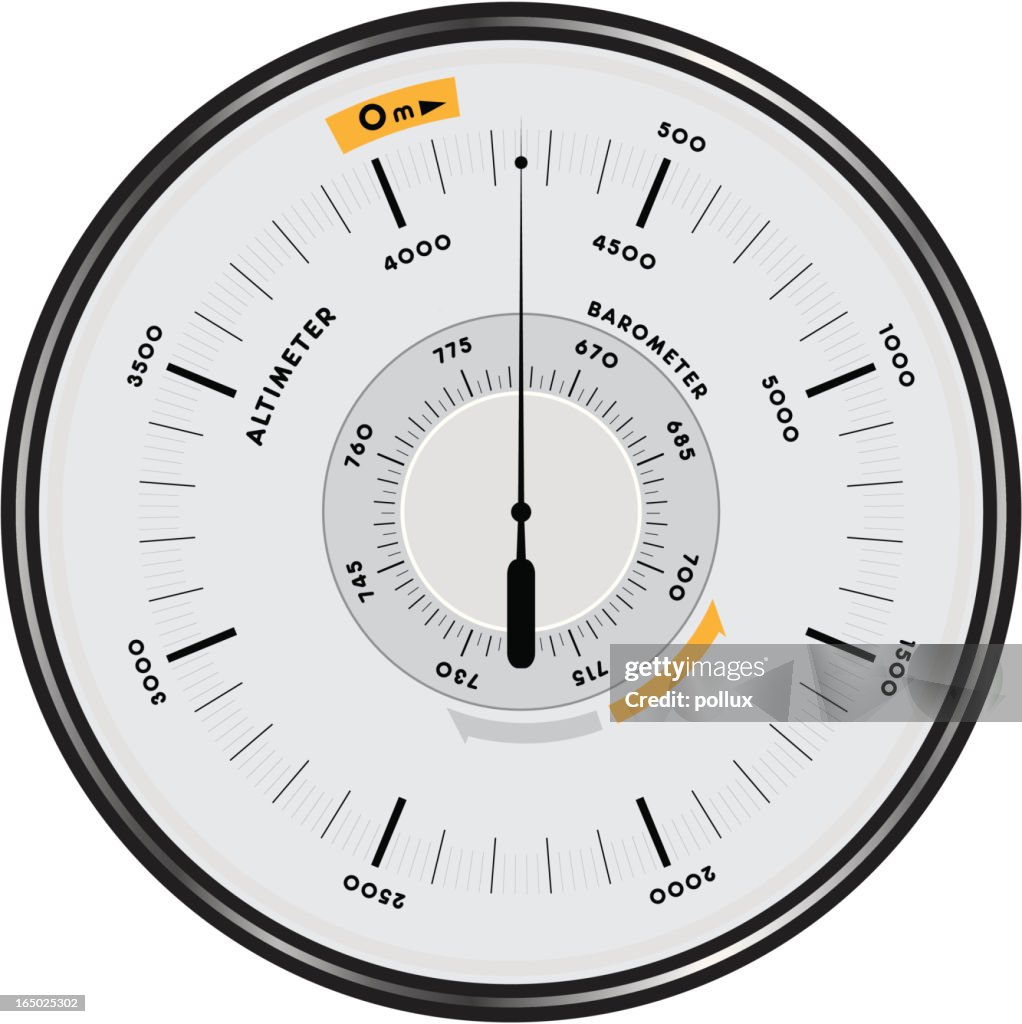 Altimeter Barometer 1 High-Res Vector Graphic - Getty Images