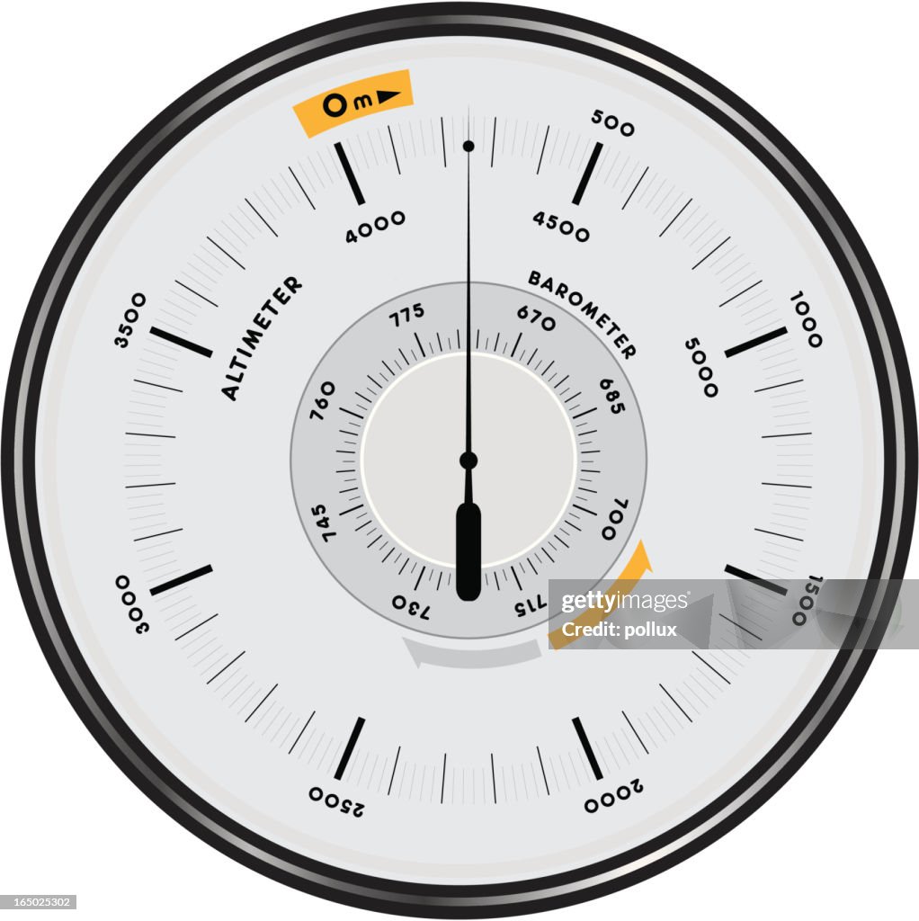 Altimeter barometer 1