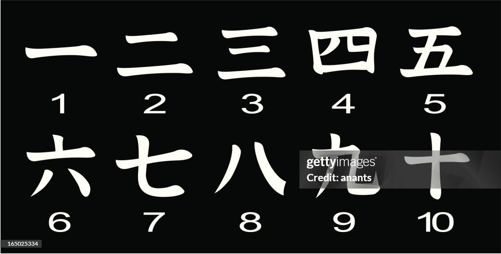 Japanese For Numbers Vector Japanese Kanji Numbers One To Ten High-Res Vector Graphic ...