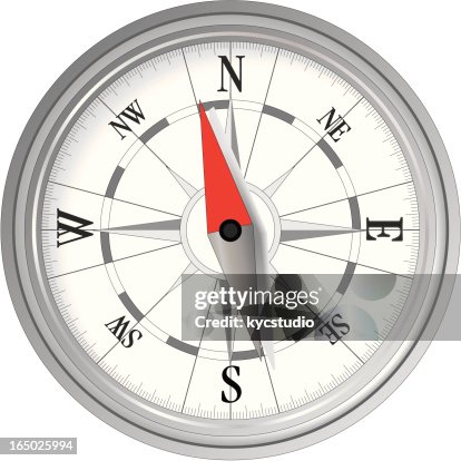 Compass Vector - Old look with windrose Compass Vector - Old look with windrose