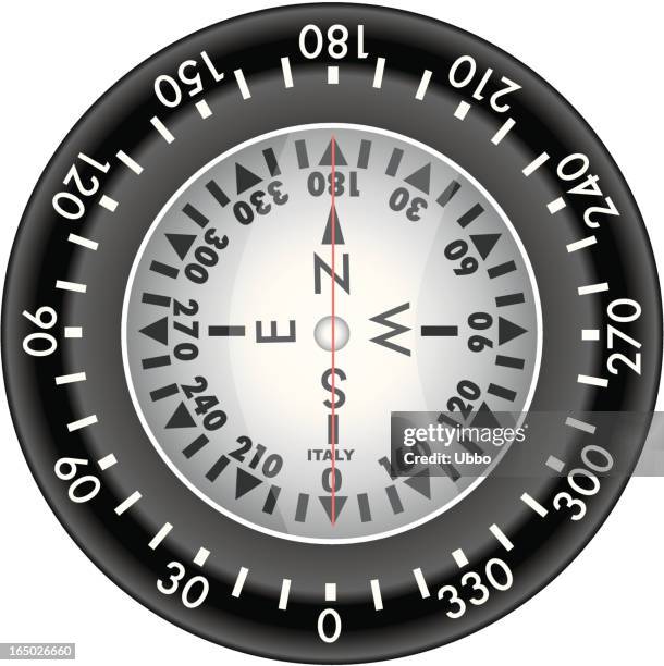 Compass High-Res Vector Graphic - Getty Images