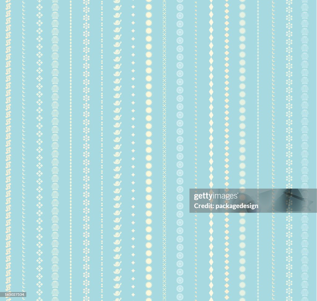 Pattern Threads