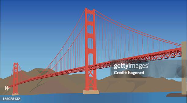 stockillustraties, clipart, cartoons en iconen met golden gate bridge(day) - san fransisco bridge vector