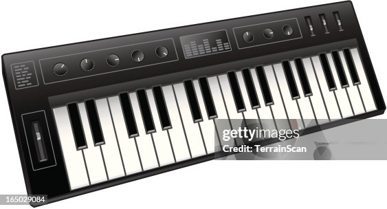 Synthesizer perspective Synthesizer perspective
