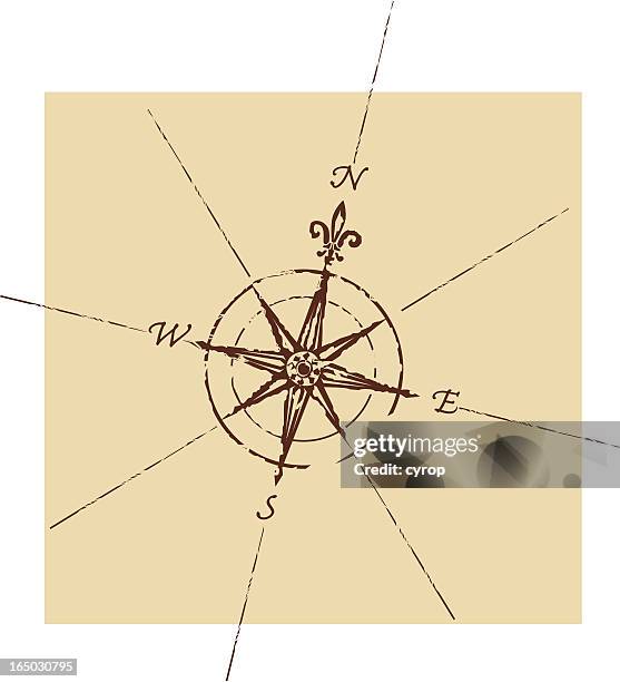 ilustrações, clipart, desenhos animados e ícones de vento rose bússola - compass rose