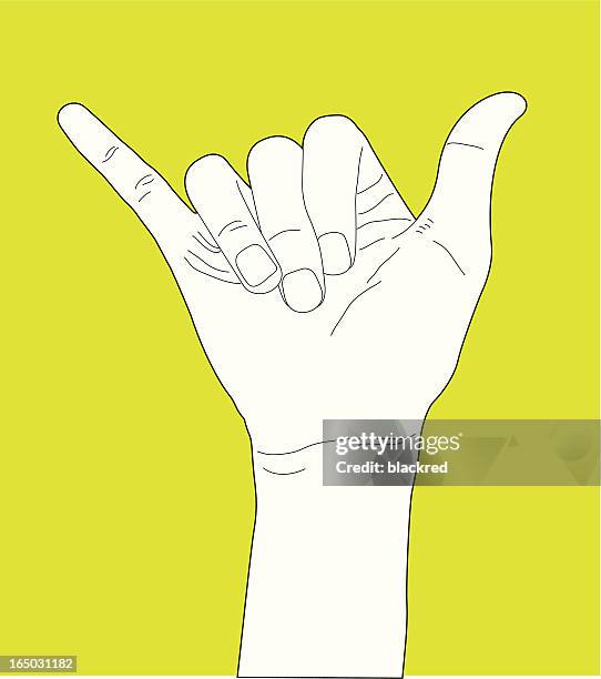 Using Shocker Hand Shocker Hand Gesture Quotes Hand Mudra Sequence Google Search